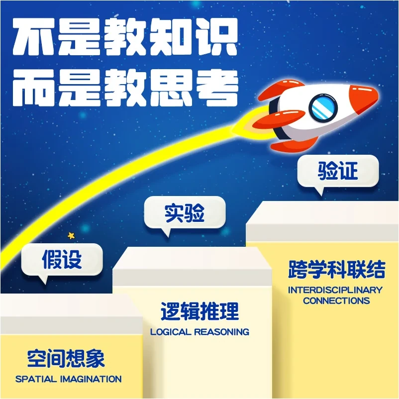 宮本算數教室 - 光的反射產品介紹圖片 5
